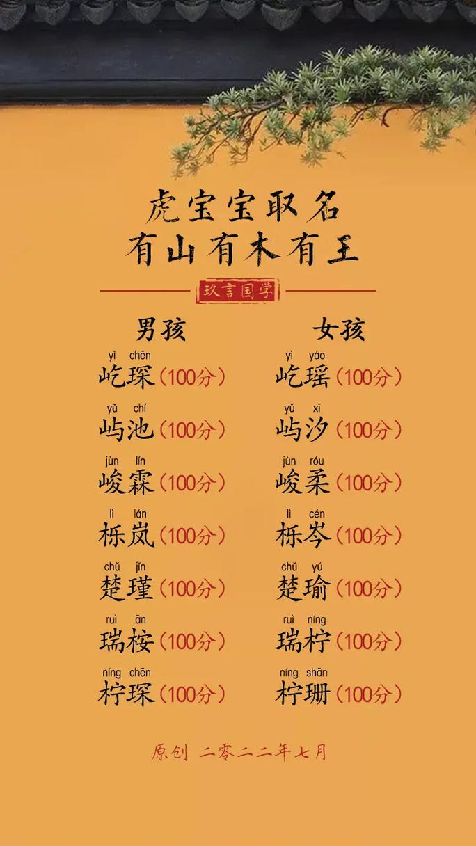 今年虎年孩子取什么名字最好