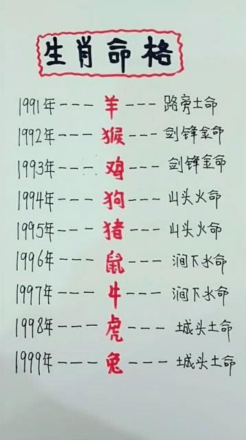73年是什么生肖命格