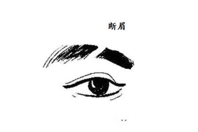 男人断眉面相 维护自身利益命运波折