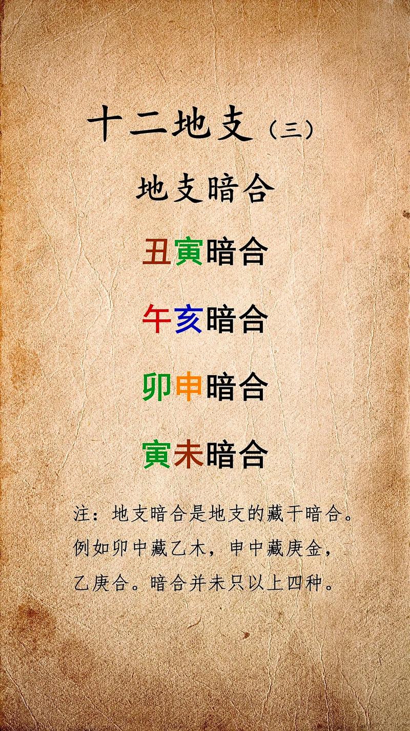 夫妻宫暗合谁出轨