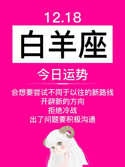 2018年白羊座是什么反应
