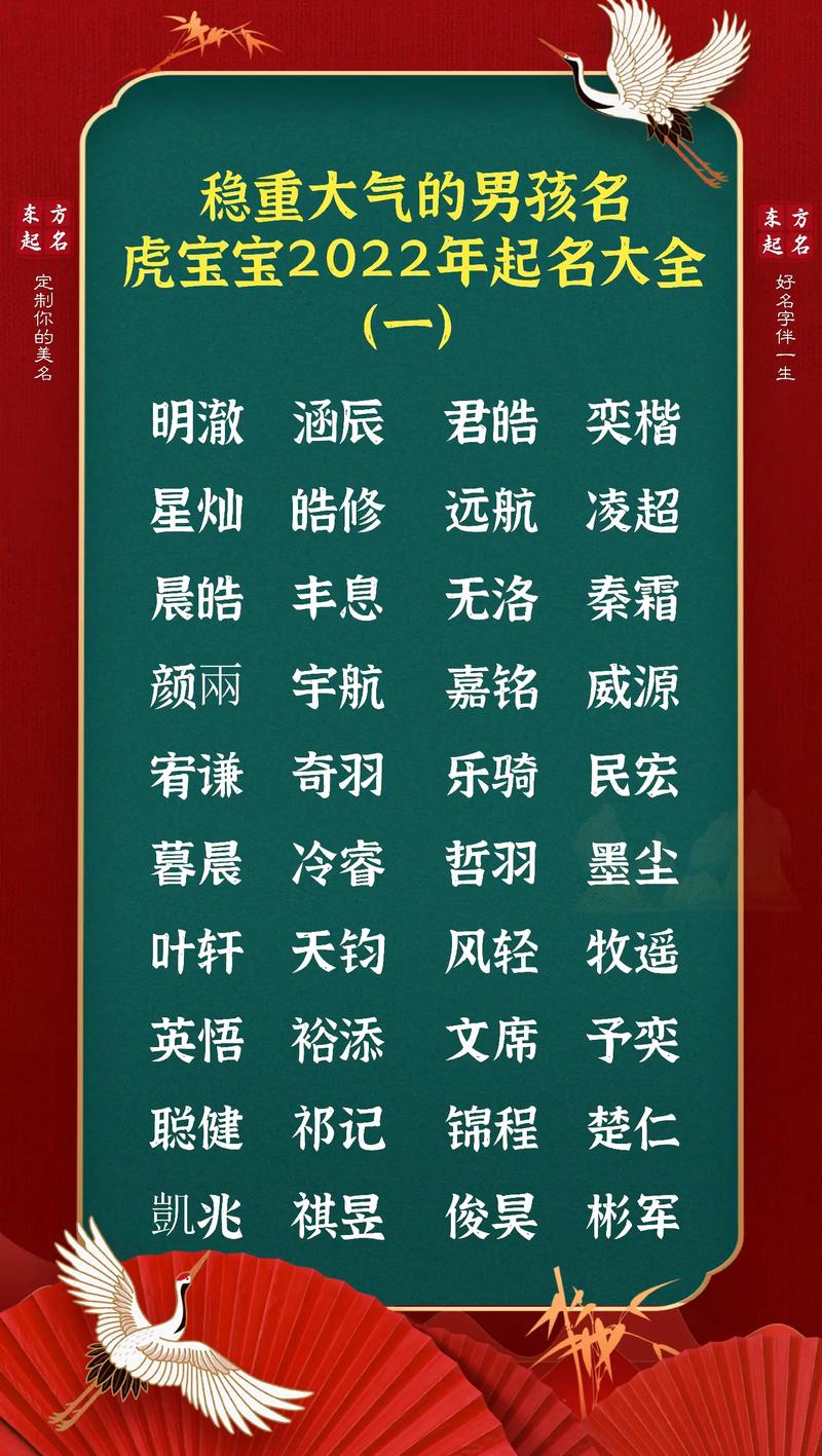 2022年男孩名字大全