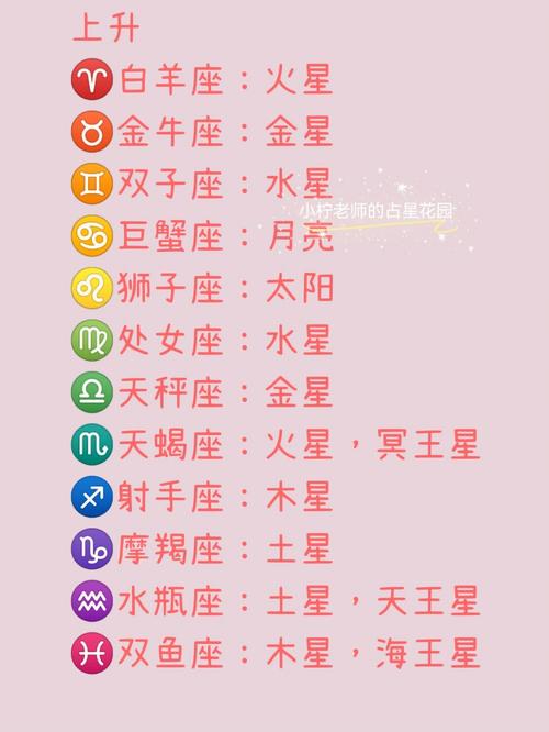 上升星座看一生命运