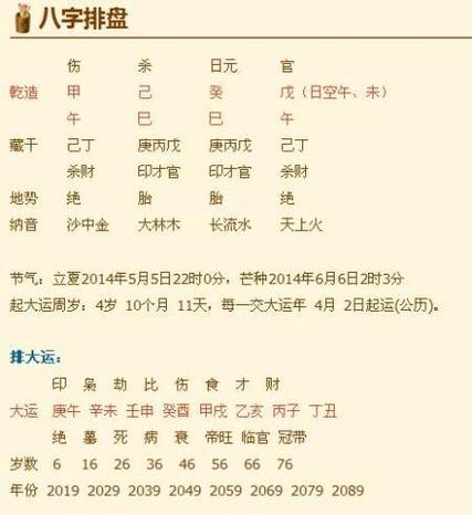 2021年十二月十一出生的婴儿易经八字免费算命详解