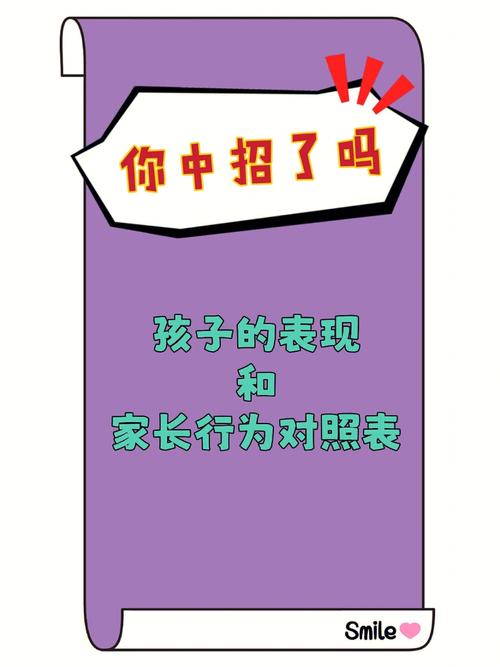 紫微斗数论责备孩子的正确方式
