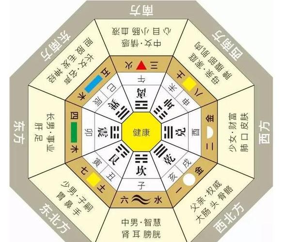 命理大富中富小富巨富