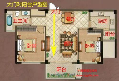 大门正对阳台门如何化解-家居风水