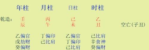 女命时柱官星为喜用神命运如何