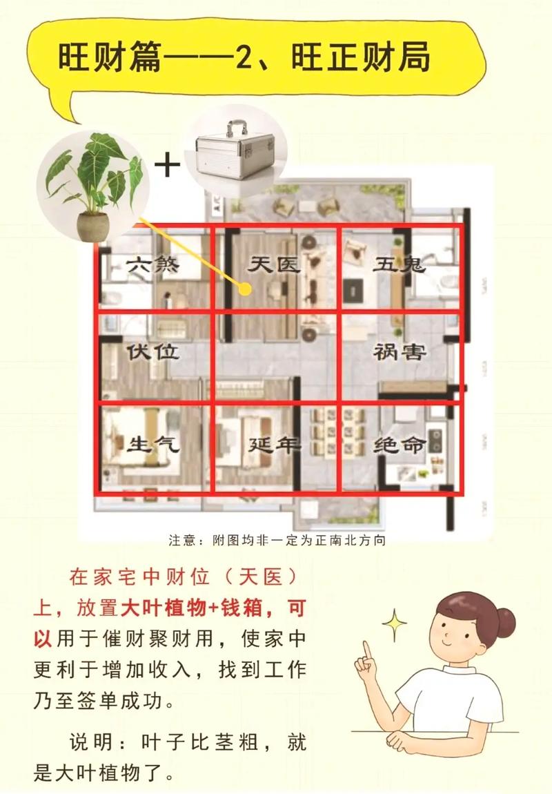 家居风水非常灵验的招财绝法