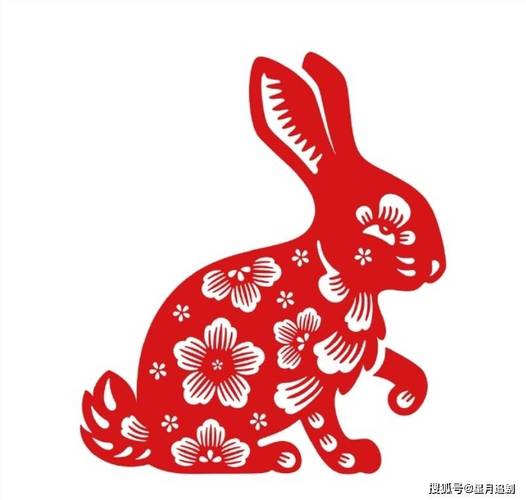 2012年十二生肖运程大事提醒-狗