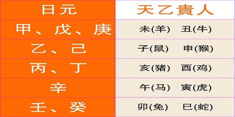 劫煞父母亡是什么意思