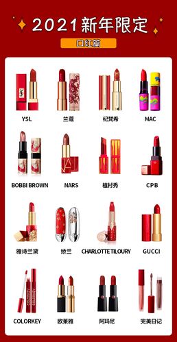创意的口红品牌名字大全