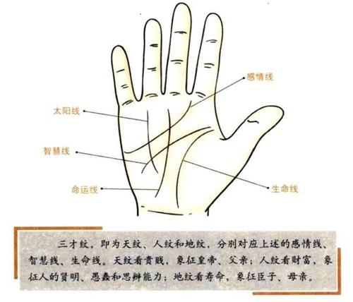 算命极准