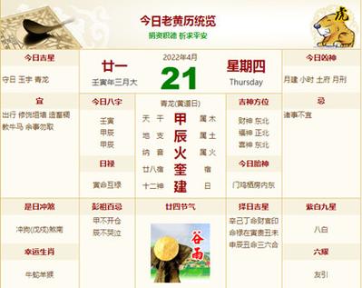 2022年4月生孩子黄道吉日一览表