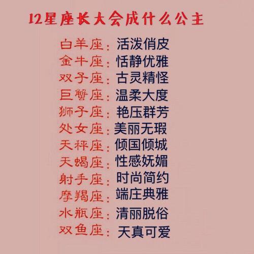倾国倾城,越长越美的上升12星座排行