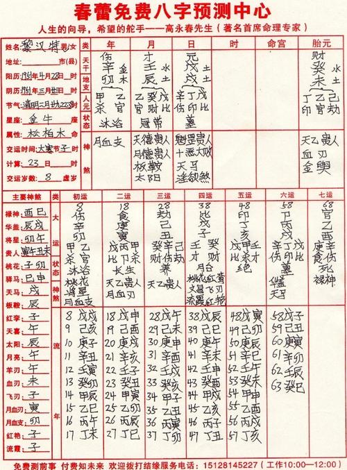 壬辰日柱婚配