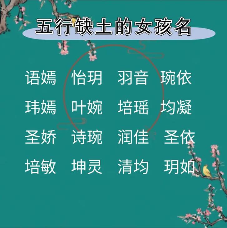 女孩名字带毓是什么意思
