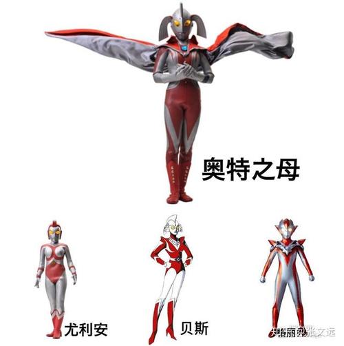 所有女奥特曼的名字