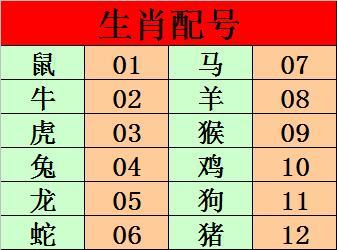 1933年属鸡的寿命预测