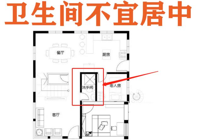 卫生间的风水布局与禁忌