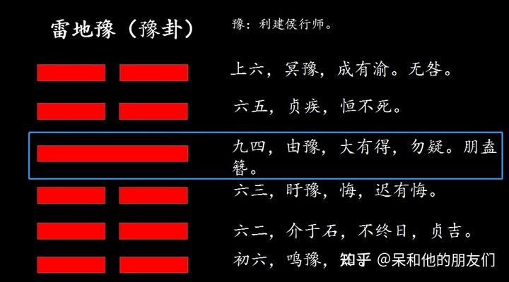 雷地豫卦是什么意思