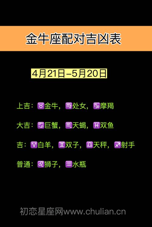 星座命盘查询免费