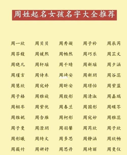 女孩名字属虎姓隋