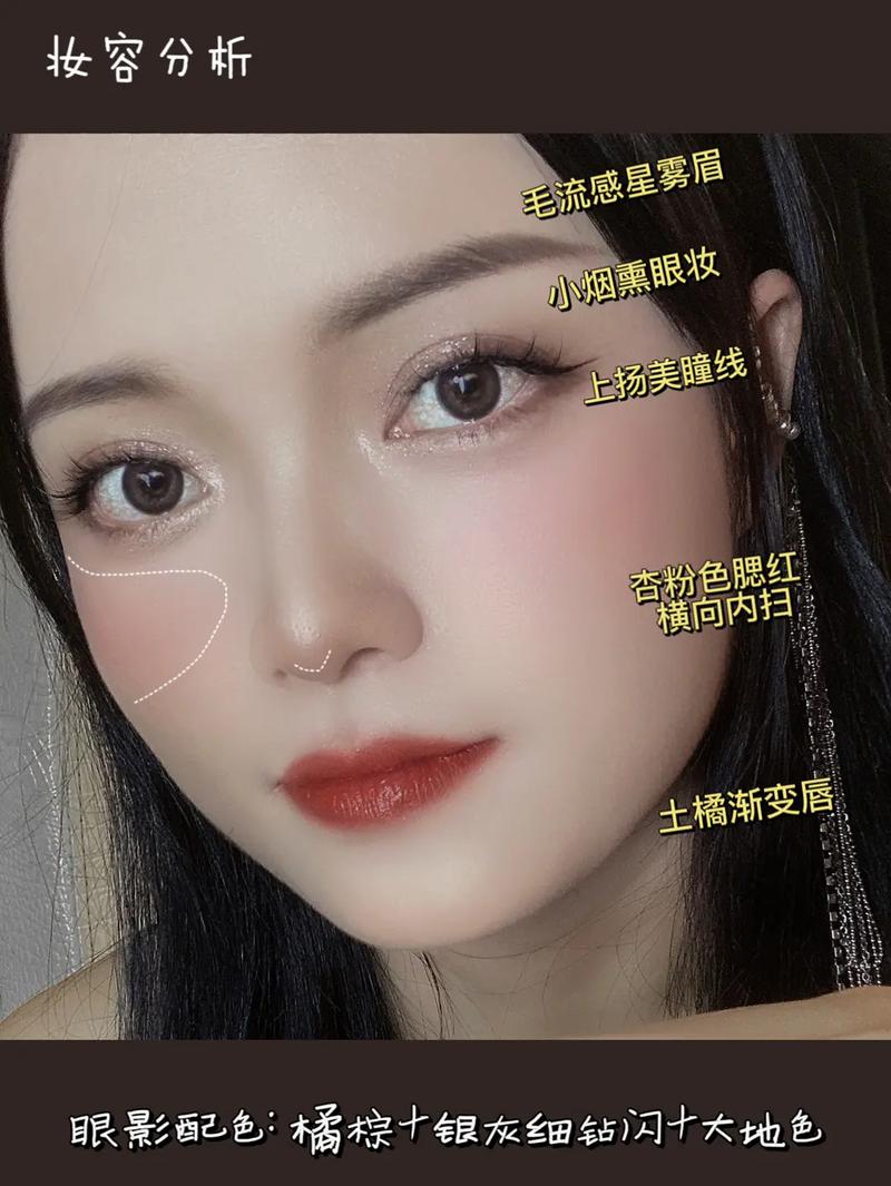 不擅长打扮自己的人面相