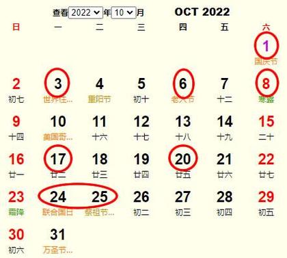 2022年10月生孩子的黄道吉日