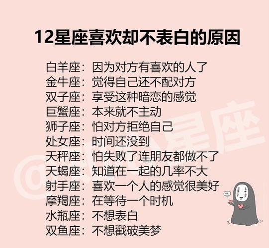 这四大星座男不会对前女友不管