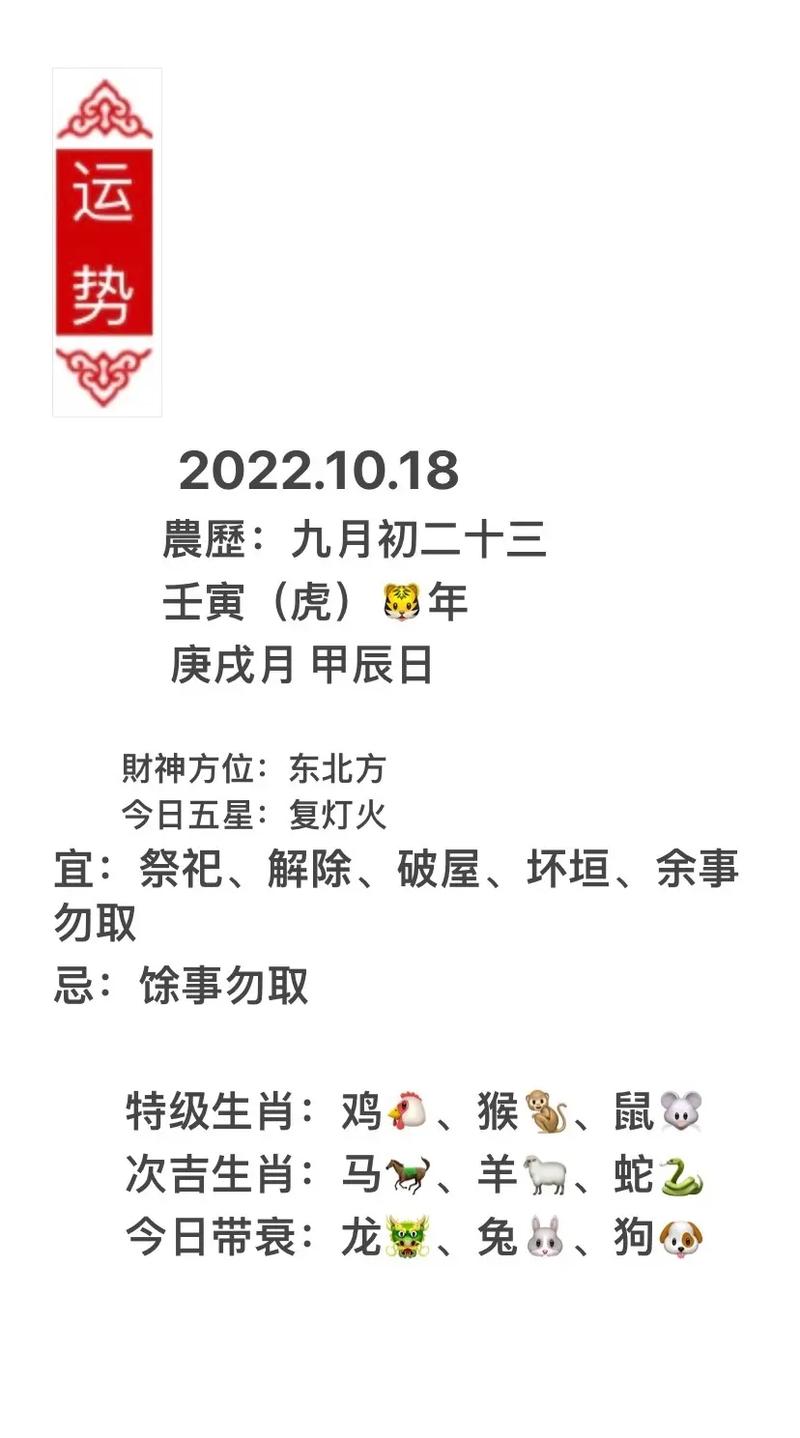 2012年10月生肖运程
