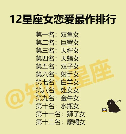 在恋爱中属于精分类型的星座女