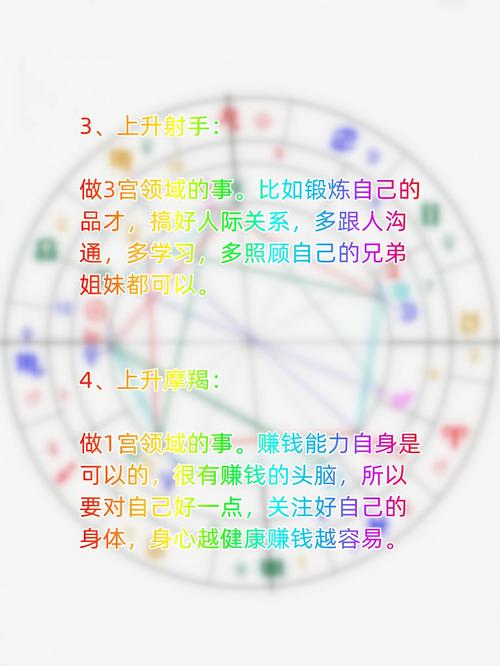 财运提升 哪些星座在1月金钱运不请自来 吉星坐镇