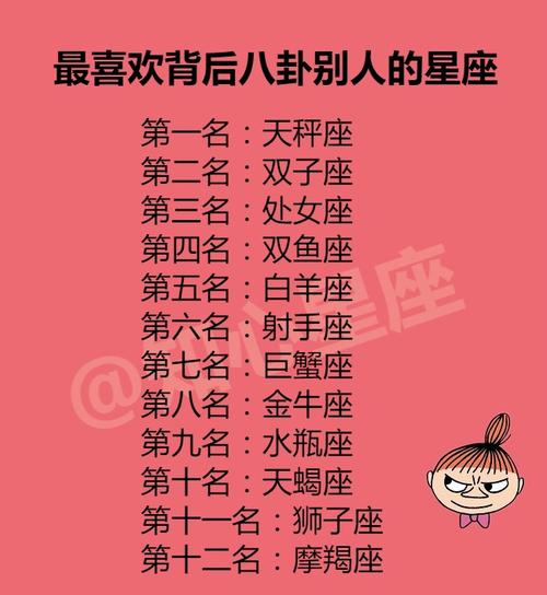 忘不了前男友的星座有