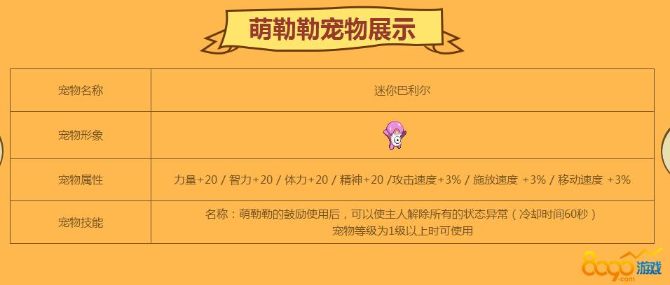 经典有趣游戏宠物宝宝名字