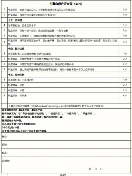 自闭症的表现测试30题