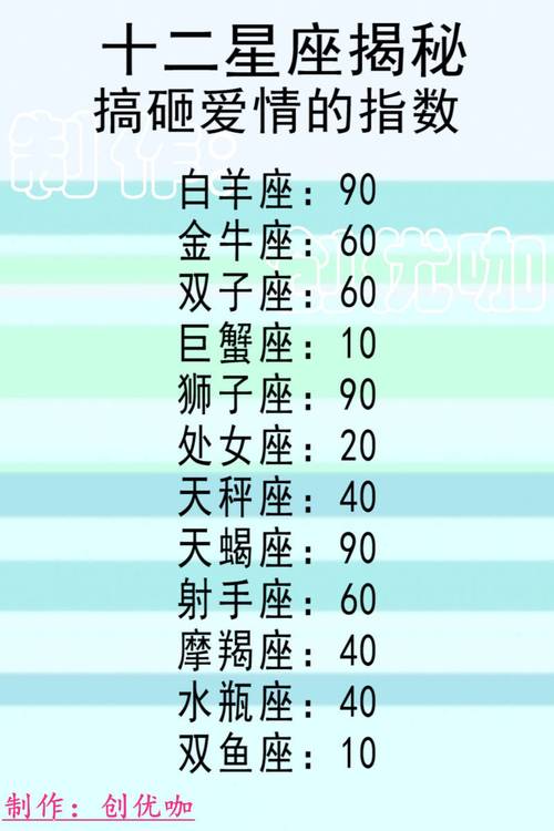 属蛇的水瓶座女的性格特点