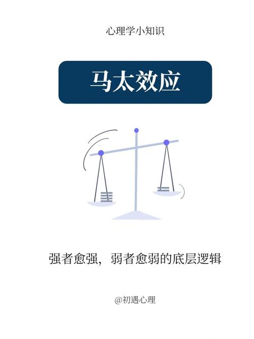 马太效应的典型例子