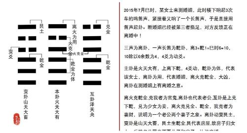 梅花易数如何测来意