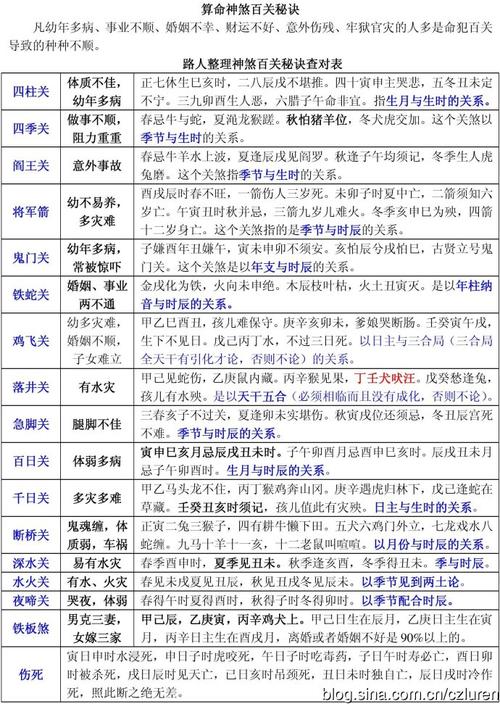 母亲节来临,八字日干看你如何与母亲和谐相处
