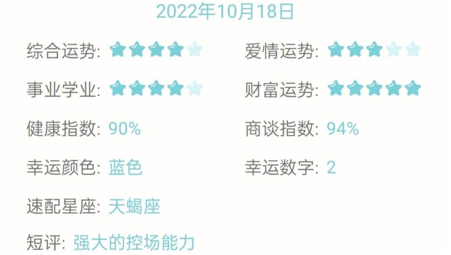 静电鱼 金牛座一周运势10.18-10.24