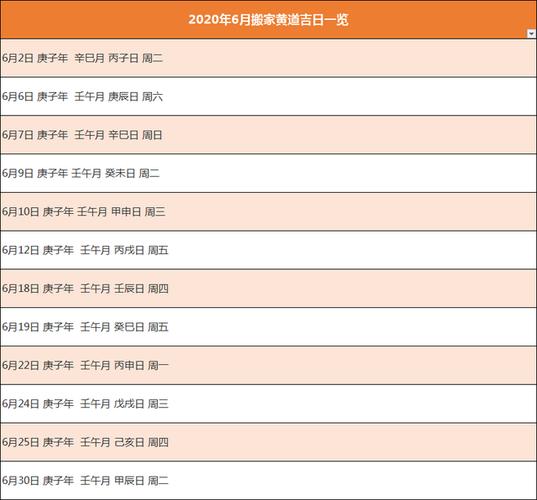 2020年几月搬家最好