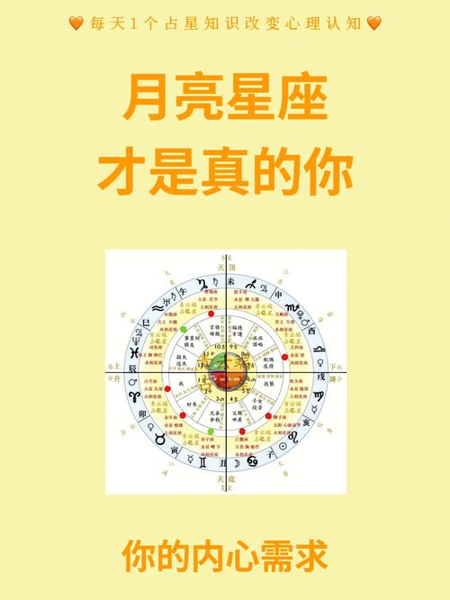 月亮星座是真正的自己