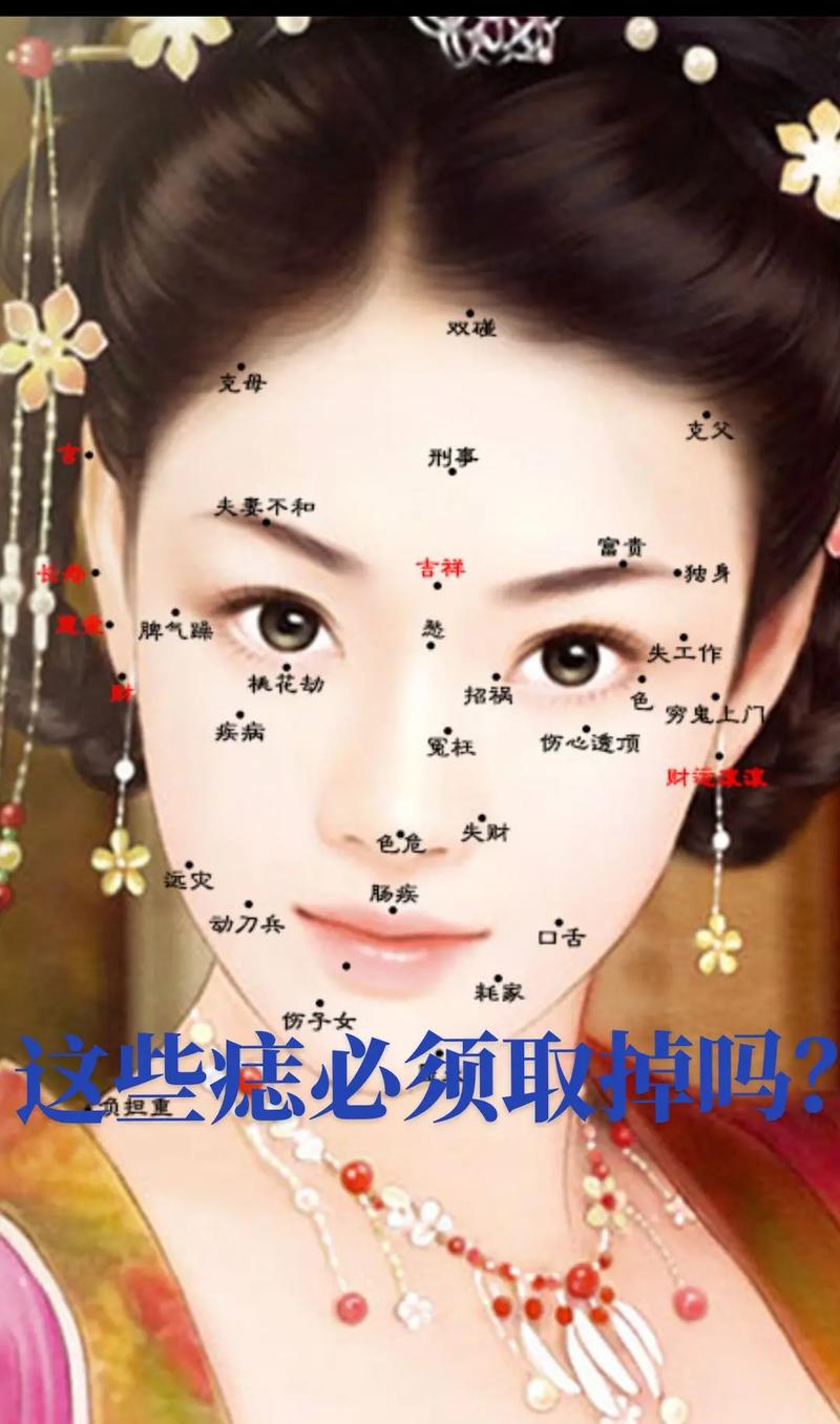女人脸上哪些痣必须去掉