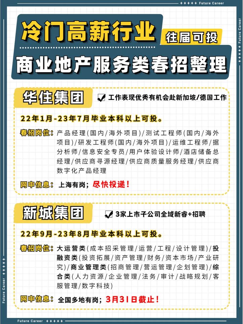 独特好听又冷门的房地产公司名字