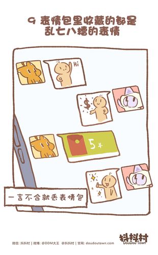 测你是一个死宅吗