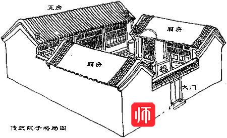 破坏手足之情的风水