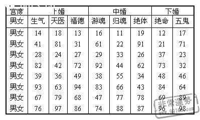1992和1994八字合吗