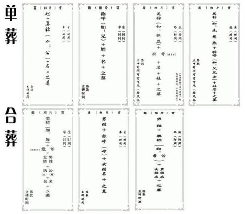 墓碑刻字辈分顺序