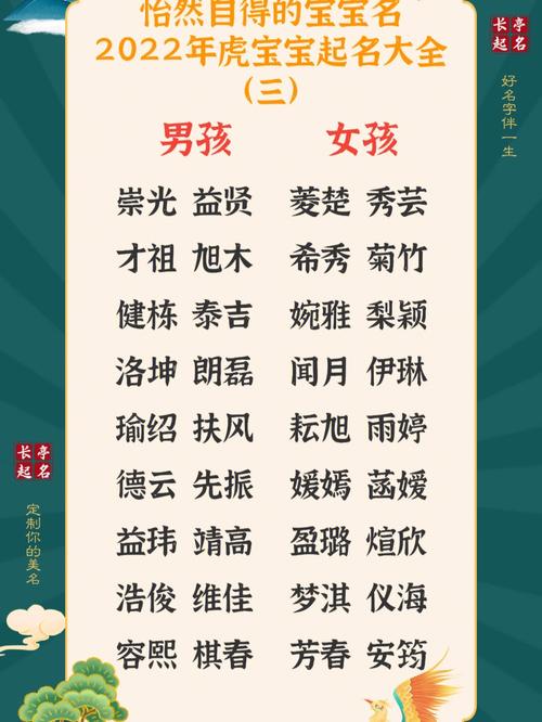 新生儿女孩取名字大全